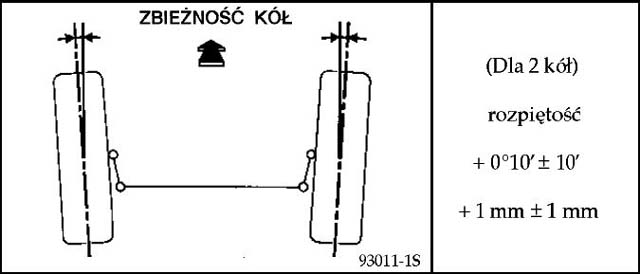 Zbieżnoć.JPG