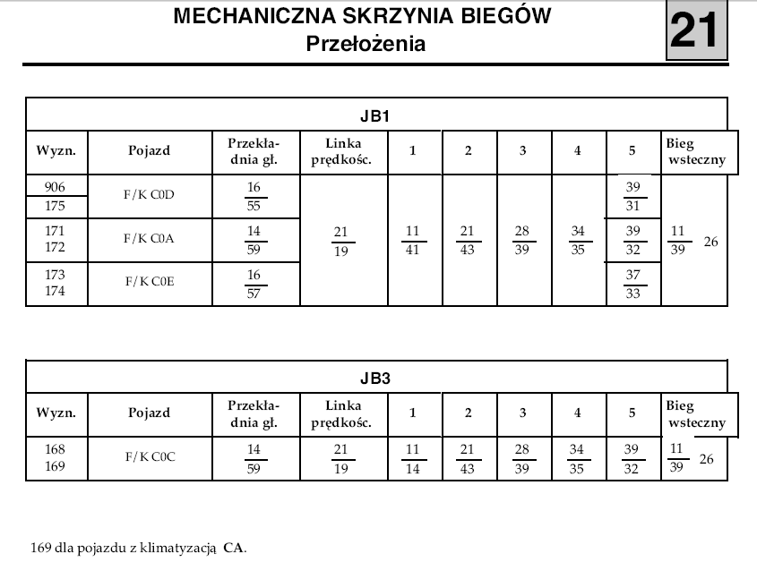 skrzynie.gif